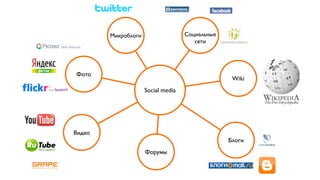 Стратегический подход к маркетингу в социальных медиа (май 2010)