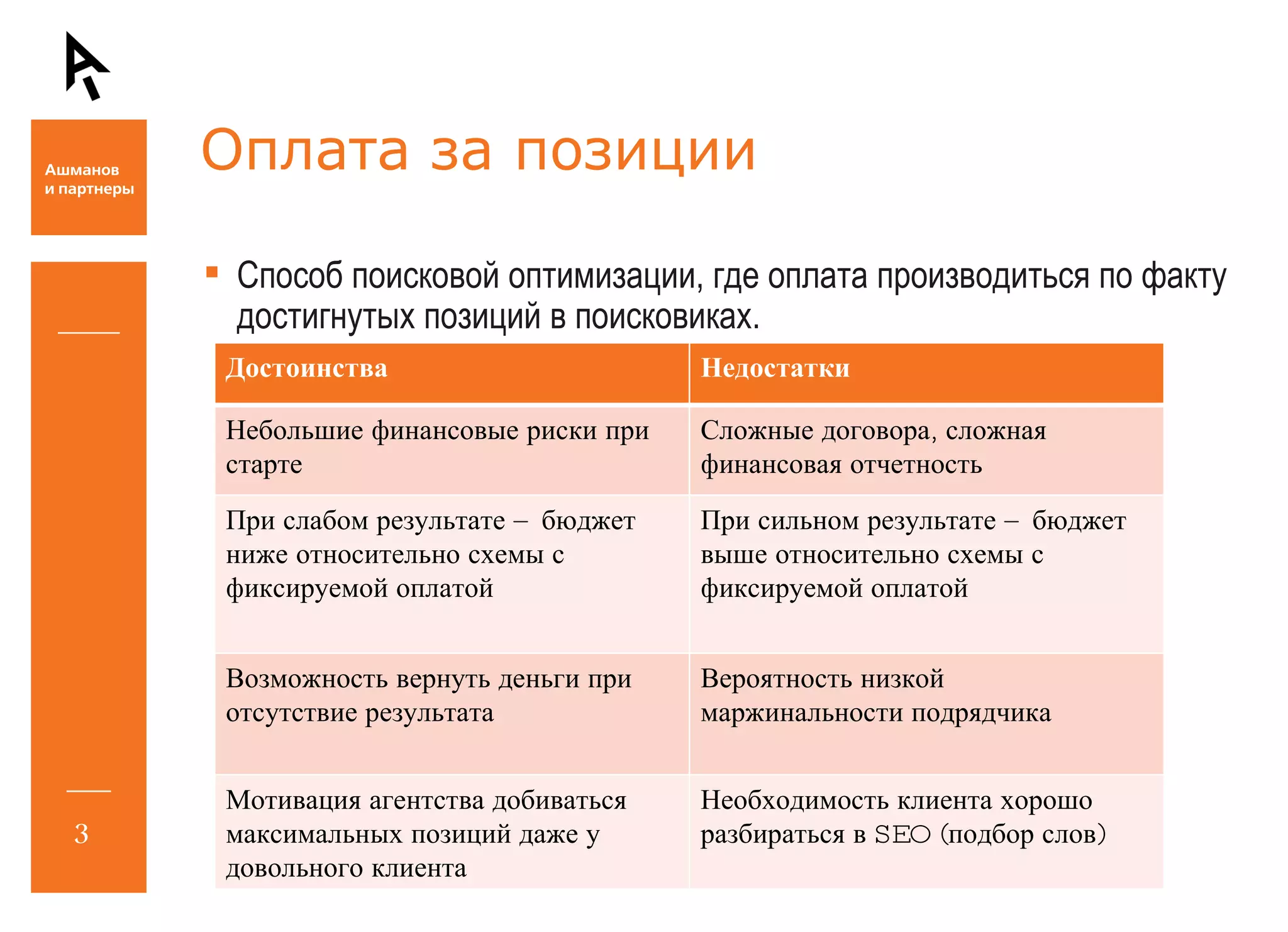 Оплата за позиции Способ поисковой оптимизации, где оплата производиться по факту достигнутых позиций в поисковиках.  Достоинства Недостатки Небольшие финансовые риски при старте Сложные договора, сложная финансовая отчетность При слабом результате – бюджет ниже относительно схемы с фиксируемой оплатой При сильном результате – бюджет выше относительно схемы с фиксируемой оплатой Возможность вернуть деньги при отсутствие результата Вероятность низкой маржинальности подрядчика Мотивация агентства добиваться максимальных позиций даже у довольного клиента Необходимость клиента хорошо разбираться в  SEO  (подбор слов) 