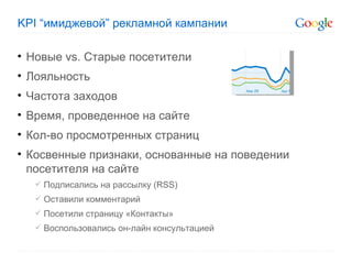 KPI “ имиджевой ”  рекламной кампании  Новые  vs.  Старые посетители Лояльность Частота заходов Время, проведенное на сайте Кол-во просмотренных страниц Косвенные признаки, основанные на поведении посетителя на сайте Подписались на рассылку ( RSS ) Оставили комментарий Посетили страницу «Контакты» Воспользовались он-лайн консультацией 