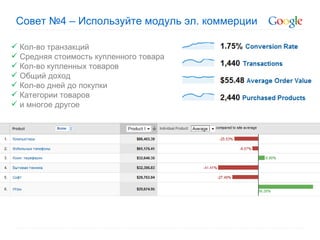 Совет №4 – Используйте модуль эл. коммерции Кол-во транзакций Средняя стоимость купленного товара Кол-во купленных товаров Общий доход Кол-во дней до покупки Категории товаров и многое другое 