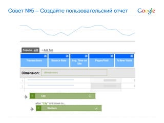 Совет №5 – Создайте пользовательский отчет 