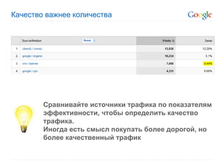 Качество важнее количества Сравнивайте источники трафика по показателям эффективности, чтобы определить качество трафика. Иногда есть смысл покупать более дорогой, но более качественный трафик  