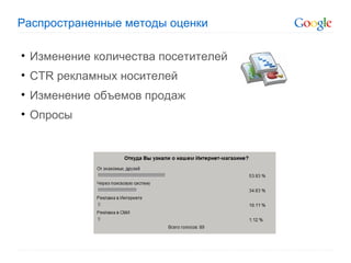 Распространенные методы оценки Изменение количества посетителей CTR  рекламных носителей Изменение объемов продаж Опросы 