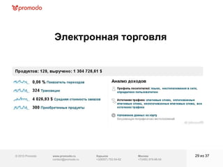 © 2010 Promodo  www.promodo.ru [email_address] Москва +7(495) 979-98-54 Электронная торговля из  37   Харьков +3(8057)  752-54-62 