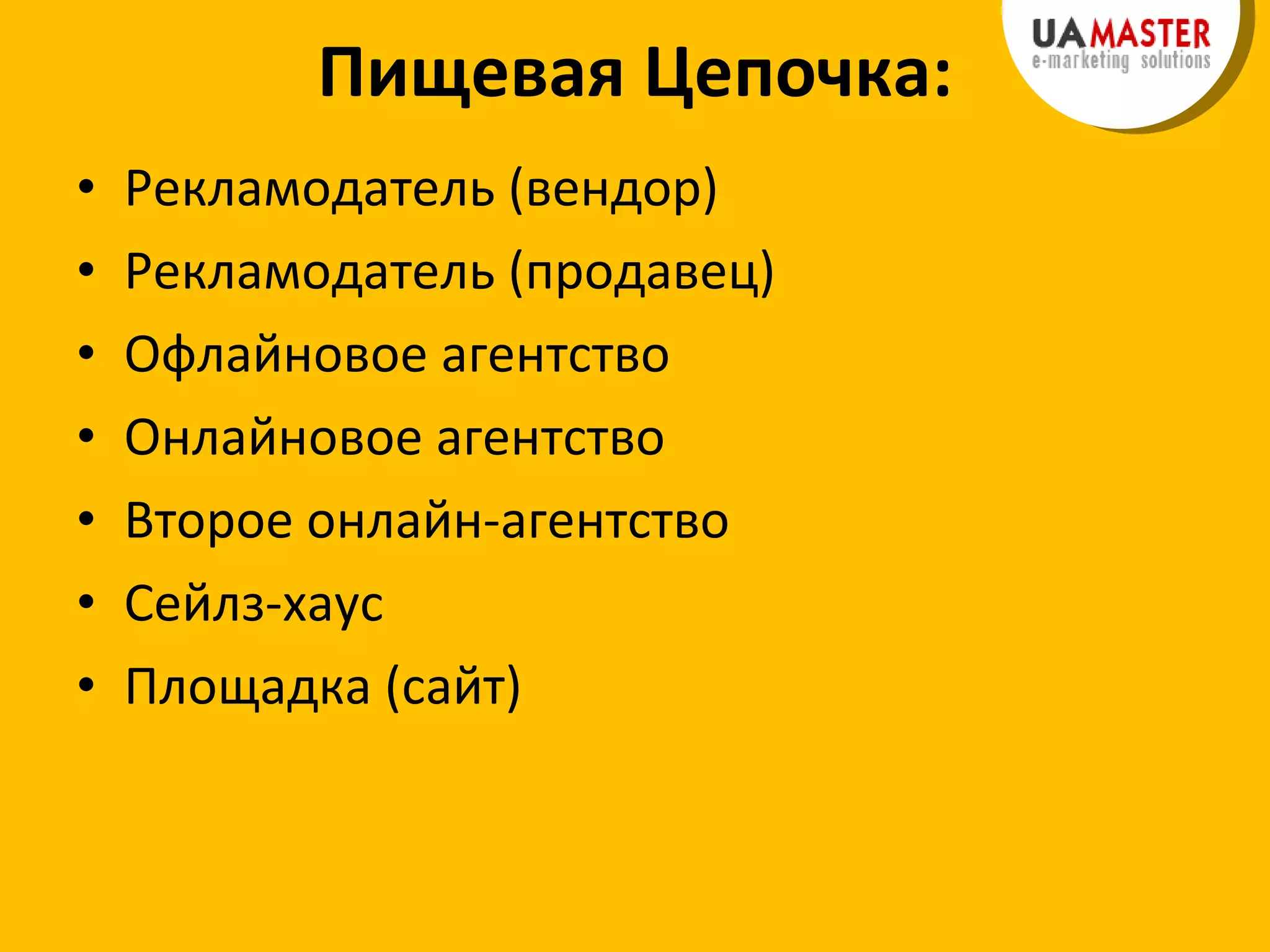 Пищевая Цепочка: Рекламодатель (вендор) Рекламодатель (продавец) Офлайновое агентство Онлайновое агентство Второе онлайн-агентство Сейлз-хаус Площадка (сайт) 