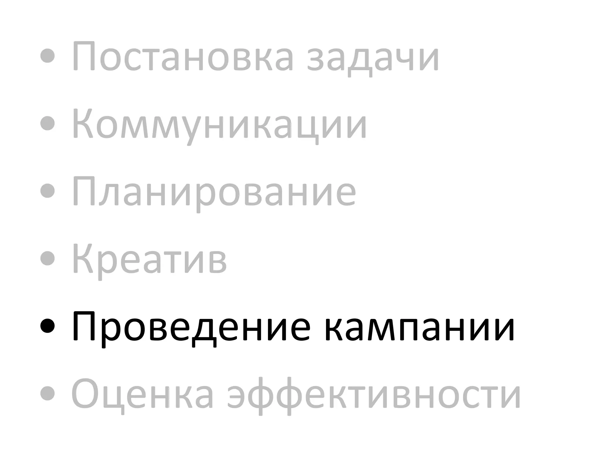 Постановка задачи Коммуникации Планирование Креатив Проведение кампании Оценка эффективности 