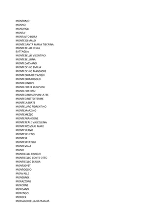 MONFUMO
MONNO
MONOPOLI
MONTA'
MONTALTO DORA
MONTE DI MALO
MONTE SANTA MARIA TIBERINA
MONTEBELLO DELLA
BATTAGLIA
MONTEBELLO VICENTINO
MONTEBELLUNA
MONTECASSIANO
MONTECCHIO EMILIA
MONTECCHIO MAGGIORE
MONTECHIARO D'ACQUI
MONTECHIARUGOLO
MONTEDINOVE
MONTEFORTE D'ALPONE
MONTEFORTINO
MONTEGROSSO PIAN LATTE
MONTEGROTTO TERME
MONTELABBATE
MONTELUPO FIORENTINO
MONTEMARZINO
MONTEMEZZO
MONTEPRANDONE
MONTEREALE VALCELLINA
MONTEROSSO AL MARE
MONTESCANO
MONTESCHENO
MONTESE
MONTESPERTOLI
MONTEVIALE
MONTI
MONTICELLI BRUSATI
MONTICELLO CONTE OTTO
MONTICELLO D'ALBA
MONTJOVET
MONTOGGIO
MONVALLE
MONZUNO
MORAZZONE
MORCONE
MORDANO
MORENGO
MORGEX
MORIAGO DELLA BATTAGLIA
 