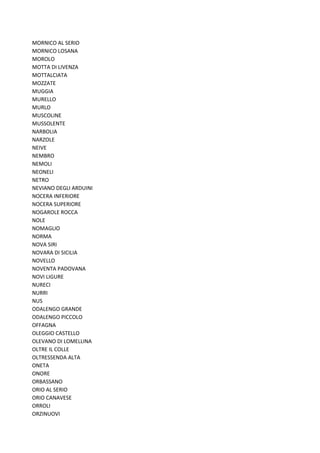 MORNICO AL SERIO
MORNICO LOSANA
MOROLO
MOTTA DI LIVENZA
MOTTALCIATA
MOZZATE
MUGGIA
MURELLO
MURLO
MUSCOLINE
MUSSOLENTE
NARBOLIA
NARZOLE
NEIVE
NEMBRO
NEMOLI
NEONELI
NETRO
NEVIANO DEGLI ARDUINI
NOCERA INFERIORE
NOCERA SUPERIORE
NOGAROLE ROCCA
NOLE
NOMAGLIO
NORMA
NOVA SIRI
NOVARA DI SICILIA
NOVELLO
NOVENTA PADOVANA
NOVI LIGURE
NURECI
NURRI
NUS
ODALENGO GRANDE
ODALENGO PICCOLO
OFFAGNA
OLEGGIO CASTELLO
OLEVANO DI LOMELLINA
OLTRE IL COLLE
OLTRESSENDA ALTA
ONETA
ONORE
ORBASSANO
ORIO AL SERIO
ORIO CANAVESE
ORROLI
ORZINUOVI
 