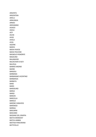 ARGENTA
ARGENTERA
ARIELLI
ARMUNGIA
ARNAD
ARZIGNANO
ASIAGO
ASOLA
ASTI
ASUNI
AVISE
AVOLA
AYAS
AZZONE
BADESI
BADIA PAVESE
BADIA POLESINE
BAGNOLO PIEMONTE
BAGOLINO
BALANGERO
BALDICHIERI D'ASTI
BALZOLA
BANNIO ANZINO
BAONE
BARADILI
BARBANIA
BARBARANO VICENTINO
BARBARIGA
BARBATA
BARD
BARDI
BARDOLINO
BARGA
BARGE
BARGHE
BARICELLA
BAROLO
BARONE CANAVESE
BARONISSI
BARRALI
BARUMINI
BASCIANO
BASSANO DEL GRAPPA
BASTIA MONDOVI'
BASTIA UMBRA
BASTIDA PANCARANA
BATTIFOLLO
 