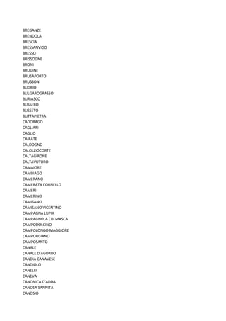 BREGANZE
BRENDOLA
BRESCIA
BRESSANVIDO
BRESSO
BRISSOGNE
BRONI
BRUGINE
BRUSAPORTO
BRUSSON
BUDRIO
BULGAROGRASSO
BURIASCO
BUSSERO
BUSSETO
BUTTAPIETRA
CADORAGO
CAGLIARI
CAGLIO
CAIRATE
CALDOGNO
CALOLZIOCORTE
CALTAGIRONE
CALTAVUTURO
CAMAIORE
CAMBIAGO
CAMERANO
CAMERATA CORNELLO
CAMERI
CAMERINO
CAMISANO
CAMISANO VICENTINO
CAMPAGNA LUPIA
CAMPAGNOLA CREMASCA
CAMPODOLCINO
CAMPOLONGO MAGGIORE
CAMPORGIANO
CAMPOSANTO
CANALE
CANALE D'AGORDO
CANDIA CANAVESE
CANDIOLO
CANELLI
CANEVA
CANONICA D'ADDA
CANOSA SANNITA
CANOSIO
 