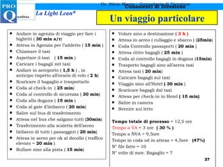 Un viaggio particolare Andare in agenzia di viaggio per fare i biglietti (  30 min a/r ) Attesa in Agenzia per l’addetto (  15 min  ) Chiamare il taxi Aspettare il taxi (  15 min  ) Caricare i bagagli nel taxi  Andare in aeroporto (  1,5 h  ) , in anticipo rispetto all’orario di volo (  2 h ) Scaricare il bagaglio e trasportarlo  Coda al check-in (  25 min ) Coda al controllo di sicurezza (  30 min ) Coda alla dogana (  15 min  ) Coda al gate d’imbarco (  20 min ) Salire sul bus di trasferimento Attesa nel bus che salgano tutti ( 30min ) Trasferimento alla scaletta dell’aereo Imbarco di tutti i passeggeri (  20 min ) Attesa in aereo per ok al decollo ( traffico elevato =  20 min  ) Rullare sino alla pista (  15 min ) Volare sino a destinazione  ( 3 h ) Attesa in aereo ( rullaggio e sbarco ) ( 25min ) Coda Controllo passaporti (  20 min  ) Attesa ritiro bagagli (  25 min  ) Coda al controllo bagagli in dogana ( 15min ) Trasporto bagagli sino all’aerea taxi Attesa taxi (  20 min ) Caricare bagagli sul taxi Viaggio sino all’Hotel  ( 30 min  ) Scaricare bagagli dal taxi Attesa per check-in in Hotel  ( 15 min) Salire in camera Svenire sul letto Tempo totale di processo  = 12,5 ore Tempo a VA  = 3 ore ( 30 % ) Tempo a NVA = 9,5ore Tempo in coda od in attesa = 4,5ore  (47%) N° file fatte = 10 N° volte di mov. Bagaglio = 7 Dr. Silvio Marzo – Consulente di Direzione 