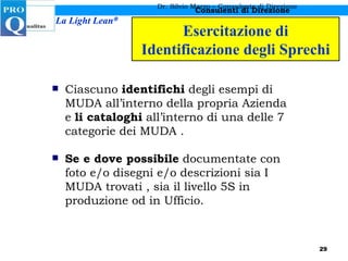 Esercitazione di Identificazione degli Sprechi Dr. Silvio Marzo – Consulente di Direzione Ciascuno  identifichi  degli esempi di MUDA all’interno della propria Azienda e  li cataloghi  all’interno di una delle 7 categorie dei MUDA . Se e dove possibile  documentate con foto e/o disegni e/o descrizioni sia I MUDA trovati , sia il livello 5S in produzione od in Ufficio. 