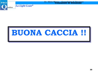 BUONA CACCIA !! Dr. Silvio Marzo – Consulente di Direzione 