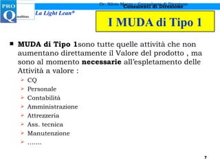 I MUDA di Tipo 1 MUDA di Tipo 1 sono tutte quelle attività che non aumentano direttamente il Valore del prodotto , ma sono al momento  necessarie  all’espletamento delle Attività a valore : CQ Personale Contabilità Amministrazione Attrezzeria Ass. tecnica Manutenzione …… . Dr. Silvio Marzo – Consulente di Direzione 