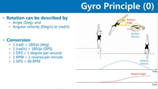Perfect Rotation Gyro IMU General Introduction | PPTX