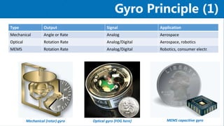 Gyro In Robotics IMU General Introduction | PPTX