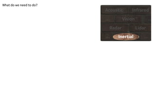 What do we need to do?
Inertial
Radar Lidar
Vision
Acoustic Infrared
…
… …
…
 