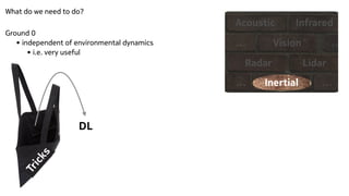 What do we need to do?
Inertial
Radar Lidar
Vision
Acoustic Infrared
…
… …
…
Ground 0


• independent of environmental dynamics


• i.e. very useful
T
r
i
c
k
s
DL
 