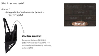 What do we need to do?
Inertial
Radar Lidar
Vision
Acoustic Infrared
…
… …
…
Ground 0


• independent of environmental dynamics


• i.e. very useful
Comparison between DL (IONet),


pedestrian dead reckoning (PDR), and


traditional strapdown inertial navigation


systems (SINS)


Why Deep Learning?
T
r
i
c
k
s
 