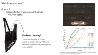 What do we need to do?
Inertial
Radar Lidar
Vision
Acoustic Infrared
…
… …
…
Ground 0


• independent of environmental dynamics


• i.e. very useful
T
r
i
c
k
s
Comparison between DL (IONet),


pedestrian dead reckoning (PDR), and


traditional strapdown inertial navigation


systems (SINS)


Chen et al. "Ionet: Learning to cure the curse of drift in inertial odometry."
arXiv preprint arXiv:1802.02209 (2018).
Why Deep Learning?
T
r
i
c
k
s
 