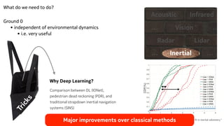What do we need to do?
Inertial
Radar Lidar
Vision
Acoustic Infrared
…
… …
…
Ground 0


• independent of environmental dynamics


• i.e. very useful
T
r
i
c
k
s
Comparison between DL (IONet),


pedestrian dead reckoning (PDR), and


traditional strapdown inertial navigation


systems (SINS)


Chen et al. "Ionet: Learning to cure the curse of drift in inertial odometry."
arXiv preprint arXiv:1802.02209 (2018).
Why Deep Learning?
T
r
i
c
k
s
Major improvements over classical methods
 
