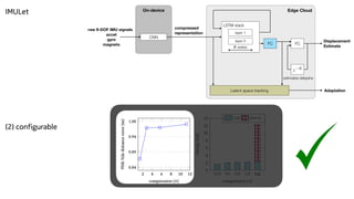 IMULet
LSTM stack
states
estimates delayline
Edge Cloud
raw 9-DOF IMU signals
acceI
gyro
magneto
Displacement
Estimate
On-device
compressed
representation
FC
FC
Adaptation
z K
layer 1
CNN
layer 0
Latent space tracking
s
(2) configurable
 