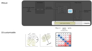 IMULet
LSTM stack
states
estimates delayline
Edge Cloud
raw 9-DOF IMU signals
acceI
gyro
magneto
Displacement
Estimate
On-device
compressed
representation
FC
FC
Adaptation
z K
layer 1
CNN
layer 0
Latent space tracking
s
(3) customisable D1 D2 D3 D4 D5 D6
D1 -91.3 -38.3 -37.3 -33 -34.6 -31
D2 -38.3 -91.6 -38.3 -32.6 -36.3 -30.8
D3 -37.3 -38.3 -91.2 -32.4 -35.8 -30.8
D4 -33 -32.6 -32.4 -91.8 -29.8 -28.9
D5 -34.6 -36.3 -35.8 -29.8 -91.8 -30.6
D6 -31 -30.8 -30.8 -28.9 -30.6 -91.2
 