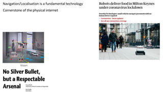 Navigation/Localisation is a fundamental technology
Cornerstone of the physical internet
person
chair
chair
robot
drone
bike
person
table
Vision
 