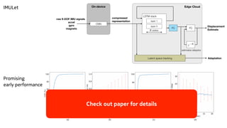 IMULet
LSTM stack
states
estimates delayline
Edge Cloud
raw 9-DOF IMU signals
acceI
gyro
magneto
Displacement
Estimate
On-device
compressed
representation
FC
FC
Adaptation
z K
layer 1
CNN
layer 0
Latent space tracking
s
Promising


early performance
Check out paper for details
 