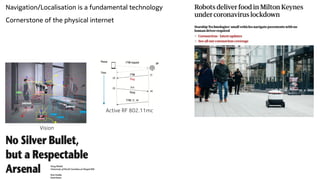 Navigation/Localisation is a fundamental technology
Cornerstone of the physical internet
Active RF 802.11mc


person
chair
chair
robot
drone
bike
person
table
Vision
 