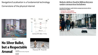 Navigation/Localisation is a fundamental technology
Cornerstone of the physical internet
Active RF 802.11mc


person
chair
chair
robot
drone
bike
person
table
Vision
Passive RF-Pose3D
 