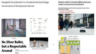 Multi-modal:
SurroundSense
Navigation/Localisation is a fundamental technology
Cornerstone of the physical internet
Active RF 802.11mc


person
chair
chair
robot
drone
bike
person
table
Vision
Passive RF-Pose3D
…
 