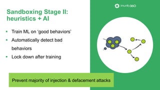  Train ML on ‘good behaviors’
 Automatically detect bad
behaviors
 Lock down after training
Sandboxing Stage II:
heuris...