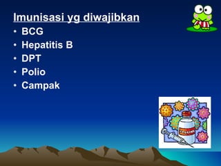 Imunisasi yg diwajibkan BCG Hepatitis B DPT Polio Campak 