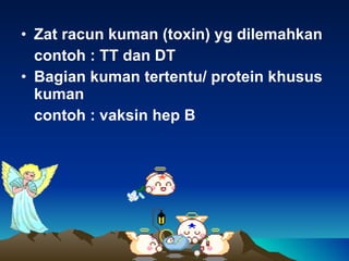 Zat racun kuman (toxin) yg dilemahkan contoh : TT dan DT Bagian kuman tertentu/ protein khusus kuman contoh : vaksin hep B 