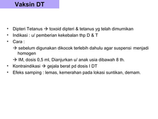 Vaksin DT


•   Dipteri Tetanus  toxoid dipteri & tetanus yg telah dimurnikan
•   Indikasi : u/ pemberian kekebalan thp D & T
•   Cara :
     sebelum digunakan dikocok terlebih dahulu agar suspensi menjadi
      homogen
     IM, dosis 0,5 ml, Dianjurkan u/ anak usia dibawah 8 th.
•   Kontraindikasi  gejala berat pd dosis I DT
•   Efeks samping : lemas, kemerahan pada lokasi suntikan, demam.
 