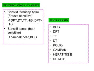 PENGGOLONGAN VAKSIN

• Sensitif terhadap beku
  (Freeze sensitive)
  DPT,DT,TT,HiB, DPT-     JENIS VAKSIN
  HiB
                           •   BCG
• Sensitif panas (heat
  sensitive)               •   DPT
  campak,polio,BCG        •   TT
                           •   DT
                           •   POLIO
                           •   CAMPAK
                           •   HEPATITIS B
                           •   DPT/HIB
 