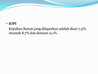 KIPI
Kejadian ikutan yang dilaporkan adalah diare 7,5%,
muntah 8,7% dan demam 12,1%.
 