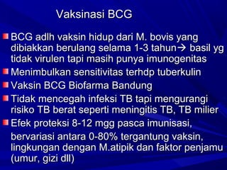 VVaakkssiinnaassii BBCCGG 
BBCCGG aaddllhh vvaakkssiinn hhiidduupp ddaarrii MM.. bboovviiss yyaanngg 
ddiibbiiaakkkkaann bbeerruullaanngg sseellaammaa 11--33 ttaahhuunn bbaassiill yygg 
ttiiddaakk vviirruulleenn ttaappii mmaassiihh ppuunnyyaa iimmuunnooggeenniittaass 
MMeenniimmbbuullkkaann sseennssiittiivviittaass tteerrhhddpp ttuubbeerrkkuulliinn 
VVaakkssiinn BBCCGG BBiiooffaarrmmaa BBaanndduunngg 
TTiiddaakk mmeenncceeggaahh iinnffeekkssii TTBB ttaappii mmeenngguurraannggii 
rriissiikkoo TTBB bbeerraatt sseeppeerrttii mmeenniinnggiittiiss TTBB,, TTBB mmiilliieerr 
EEffeekk pprrootteekkssii 88--1122 mmgggg ppaassccaa iimmuunniissaassii,, 
bbeerrvvaarriiaassii aannttaarraa 00--8800%% tteerrggaannttuunngg vvaakkssiinn,, 
lliinnggkkuunnggaann ddeennggaann MM..aattiippiikk ddaann ffaakkttoorr ppeennjjaammuu 
(uummuurr,, ggiizzii ddllll)) 
 