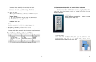 23
Digunakan untuk mengoplos vaksin campak dan BCG
Kebutuhan alat suntik = jumlah vaksin yg dibutuhkan
5.4. Safety Box (SB)
SB merupakan kotak tempat pembuangan limbah medis tajam
SB ada 2 ukuran :
a. SB 5 liter (menampung 100 alat suntik atau 300 (uniject)
b. SB 0.25 liter (menampung 10 uniject)
Kebutuhan Safety Box :
SB 5 l =
Jumlah alat suntik BCG+DPT+TT+DT+HB+Campak+Utk oplos / 100
6. Menghitung kebutuhan peralatan rantai vaksin
Peralatan rantai vaksin diperlukan agar vaksin tetap terjaga potensinya
Tabel Kebutuhan dan daya tahan rantai Vaksin
No Jenis Kebutuhan Daya tahan
1 Lemari es 1 buah 10 tahun
2 Vaccine carrier 3-5 buah 4 tahun
3 Thermos + 4 bh Cold
pack
Sejumlah tim lapangan 4 tahun
4 Cold Box 1 buah 5 tahun
5 Freeze tag/treeze watch Sejumlah tim lapangan 5 tahun
24
B. Pengelolaan peralatan vaksin dan rantai vaksin di Puskesmas
Peralatan rantai vaksin adalah seluruh peralatan yang digunakan dalam
pengelolaan vaksin sesuai dengan prosedur utk menjaga vaksin pada suhu yang
ditetapkan, meliputi :
1. Lemari Es
Setiap Puskesmas mempunyai 1 lemari es sesuai
standar program ( buka atas).
2. Vaccine carrier
adalah alat untuk membawa vaksin dari kota ke puskesmas, dapat
mempertahankan suhu +2°C s/d +8°C relatif lama . Vaccine carrier
dilengkapi dengan 4 buah cool pack @ 0.1 liter
 
