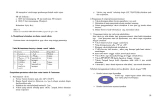 37
SB merupakan kotak tempat pembuangan limbah medis tajam
SB ada 2 ukuran :
c. SB 5 liter (menampung 100 alat suntik atau 300 (uniject)
d. SB 0.25 liter (menampung 10 uniject)
Kebutuhan Safety Box :
SB 5 l =
Jumlah alat suntik BCG+DPT+TT+DT+HB+Campak+Utk oplos / 100
6. Menghitung kebutuhan peralatan rantai vaksin
Peralatan rantai vaksin diperlukan agar vaksin tetap terjaga potensinya
Tabel Kebutuhan dan daya tahan rantai Vaksin
No Jenis Kebutuhan Daya tahan
1 Lemari es 1 buah 10 tahun
2 Vaccine carrier 3-5 buah 4 tahun
3 Thermos + 4 bh
Cold pack
Sejumlah tim
lapangan
4 tahun
4 Cold Box 1 buah 5 tahun
5 Freeze
tag/treeze
watch
Sejumlah tim
lapangan
5 tahun
Pengelolaan peralatan vaksin dan rantai vaksin di Puskesmas
1. Penyimpanan vaksin
a. Semua Vaksin disimpan pada suhu +2°C s/d +8°C
b. Bagian bawah lemari es diletakkan cool pack sebagai penahan dingin
dan kestabilan suhu
c. Peletakan dus vaksin bejarak minimal 1-2 cm
d. Vaksin yang sensitif terhadap panas (BCG, Campak, Polio) diletakan
dekat evaporator
38
e. Vaksin yang sensitif terhadap dingin (DT,TT,DPT,HB) diletakan jauh
dari evaporator.
2.Penggunaan di tempat pelayanan imunisasi
e. Vaksin disimpan dalam thermos yang berisi cool pack
f. Diletakkan di meja yang tidak terkena matahari langsung
g. Dalam penggunaannya vaksin diletakkan di atas spon yg berada dalam
thermos
h. Dalam thermos tidak boleh ada air yang merendam vaksin
3. Penggunaan vaksin dari vial yang sudah dibuka
Sisa vaksin yg telah dibuka pada pelayanan dinamis tidak boleh digunakan
lagi. Pada pelayanan statis (di Puskesmas) sisa vaksin dapat digunakan
dengan ketentuan :
 Vaksin tidak melewati tanggal kadaluwarsa
 Tetap disimpan pada suhu +2°C s/d +8°C
 Kemasan vaksin tidak pernah terendam air
 VVM (Vaccine Vial Monitor : stiker yang ditempel pada botol vaksin )
masih bagus
 Pada label ditulis tanggal vaksin pertama kali dibuka
 Vaksin Polio dapat digunakan hingga 2 minggu setelah dibuka
 Vaksin DPT,DT,TT,HB dapat digunakan hingga 4 minggu
 Vaksin Campak hanya boleh digunakan tidak lebih 6 jam setelah
dilarutkan
 Vaksin BCG hanya boleh digunakan tidak lebih 3 jam setelah dilarutkan
Sebelum menggunakan vaksin, periksa kondisi vaksin dengan VVM
• Kondisi vaksin dapat digunakan
warna segi empat bagian dalam lebih terang
dari warna gelap sekelilingnya.
• Kondisi vaksin harus segera digunakan
 