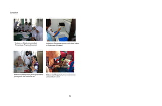 51
Lampiran
Mahasiswa Mendemonstrasikan
Perencanaan Program Imunisasi
Mahasiswa Mengamati proses cold chain vaksin
di Puskesmas Polokarto
Mahasiswa Mengamati proses pencatatan,
penanganan dan edukasi KIPI
Mahasiswa Mengamati proses demonstrasi
penyuntikan vaksin
 