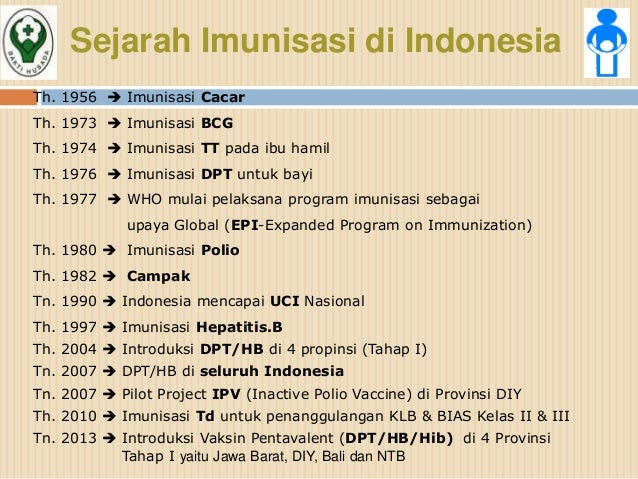 Imunisasi LENGKAP