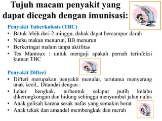 Tujuh macam penyakit yang
dapat dicegah dengan imunisasi:
Penyakit Tuberkolosis (TBC)
• Batuk lebih dari 2 minggu, dahak dapat bercampur darah
• Nafsu makan menurun, BB menurun
• Berkeringat malam tanpa aktifitas
• Tes Mantoux : untuk menguji apakah pernah terinfeksi
kuman TBC
Penyakit Difteri
• Difteri merupakan penyakit menular, terutama menyerang
anak kecil,. Ditandai dengan :
• Leher bengkak, terbentuk selaput putih kelabu
dikerongkongan dan hidung sehingga menyumbat jalan nafas
• Anak gelisah karena sesak nafas yang semakin berat
• Anak tekak dan amandel membengkak dan merah
 