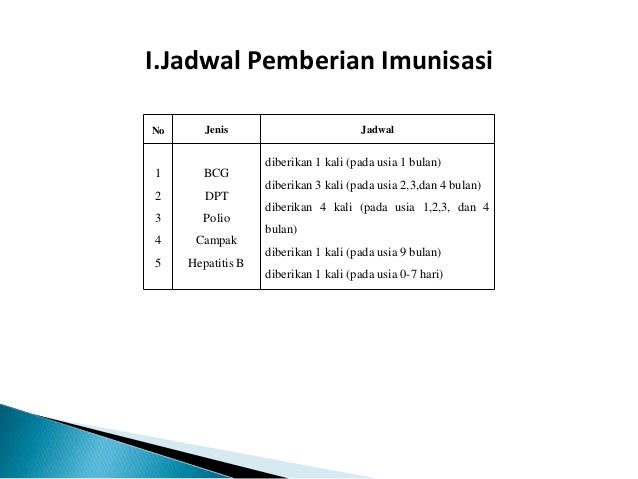 Suntik Imunisasi Hbo Utk Bayi 07 Hari My Twins Numero
