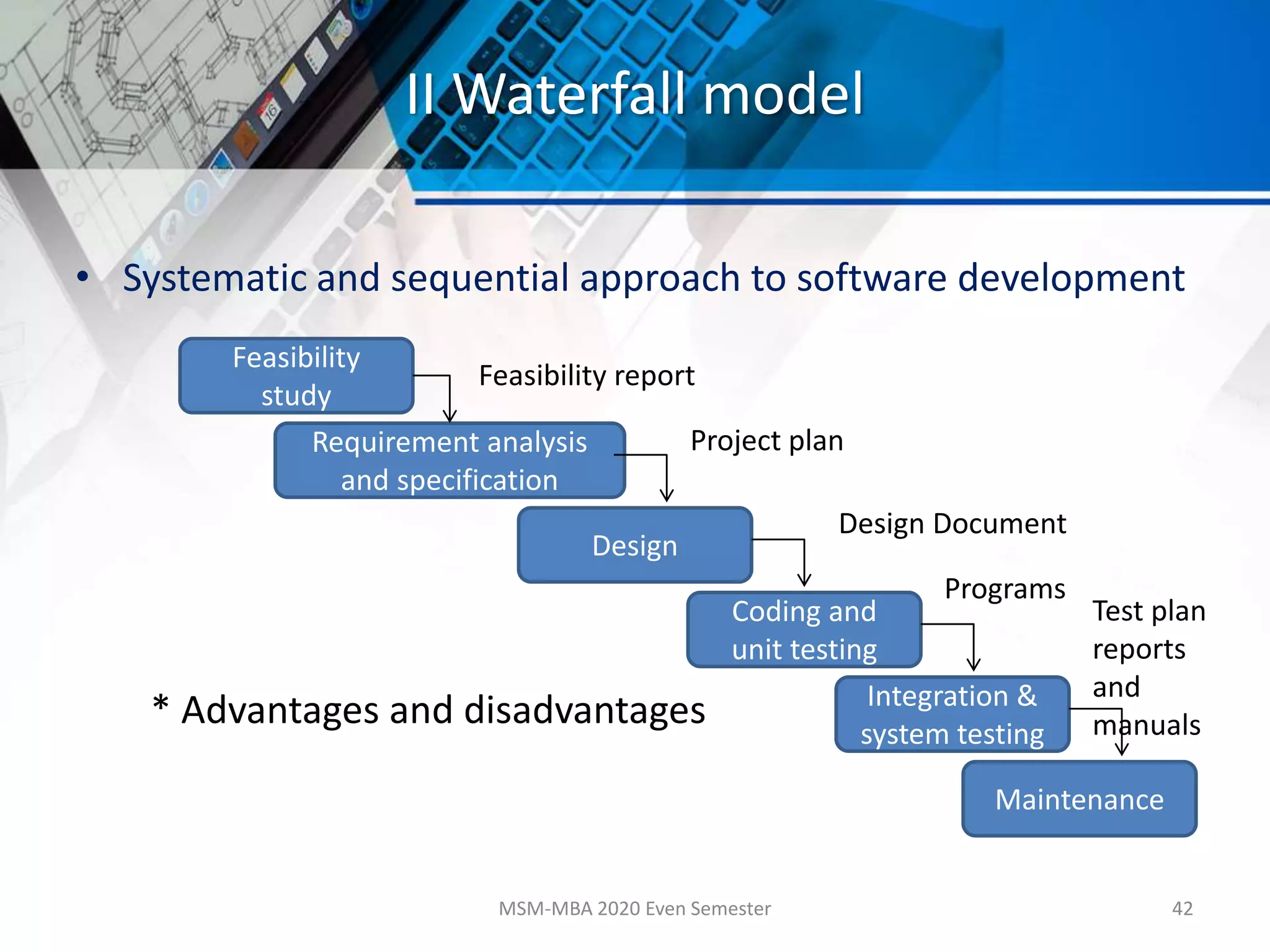II Waterfall model
• Systematic and sequential approach to software development
MSM-MBA 2020 Even Semester 42
Feasibility
study
Requirement analysis
and specification
Design
Coding and
unit testing
Integration &
system testing
Maintenance
Feasibility report
Project plan
Design Document
Programs
Test plan
reports
and
manuals* Advantages and disadvantages
 