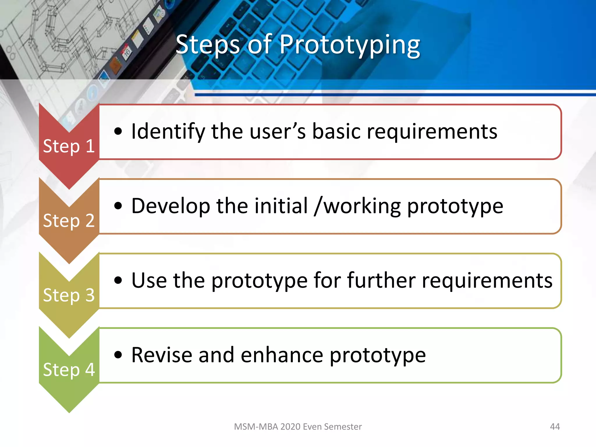 Steps of Prototyping
MSM-MBA 2020 Even Semester 44
Step 1
• Identify the user’s basic requirements
Step 2
• Develop the initial /working prototype
Step 3
• Use the prototype for further requirements
Step 4
• Revise and enhance prototype
 