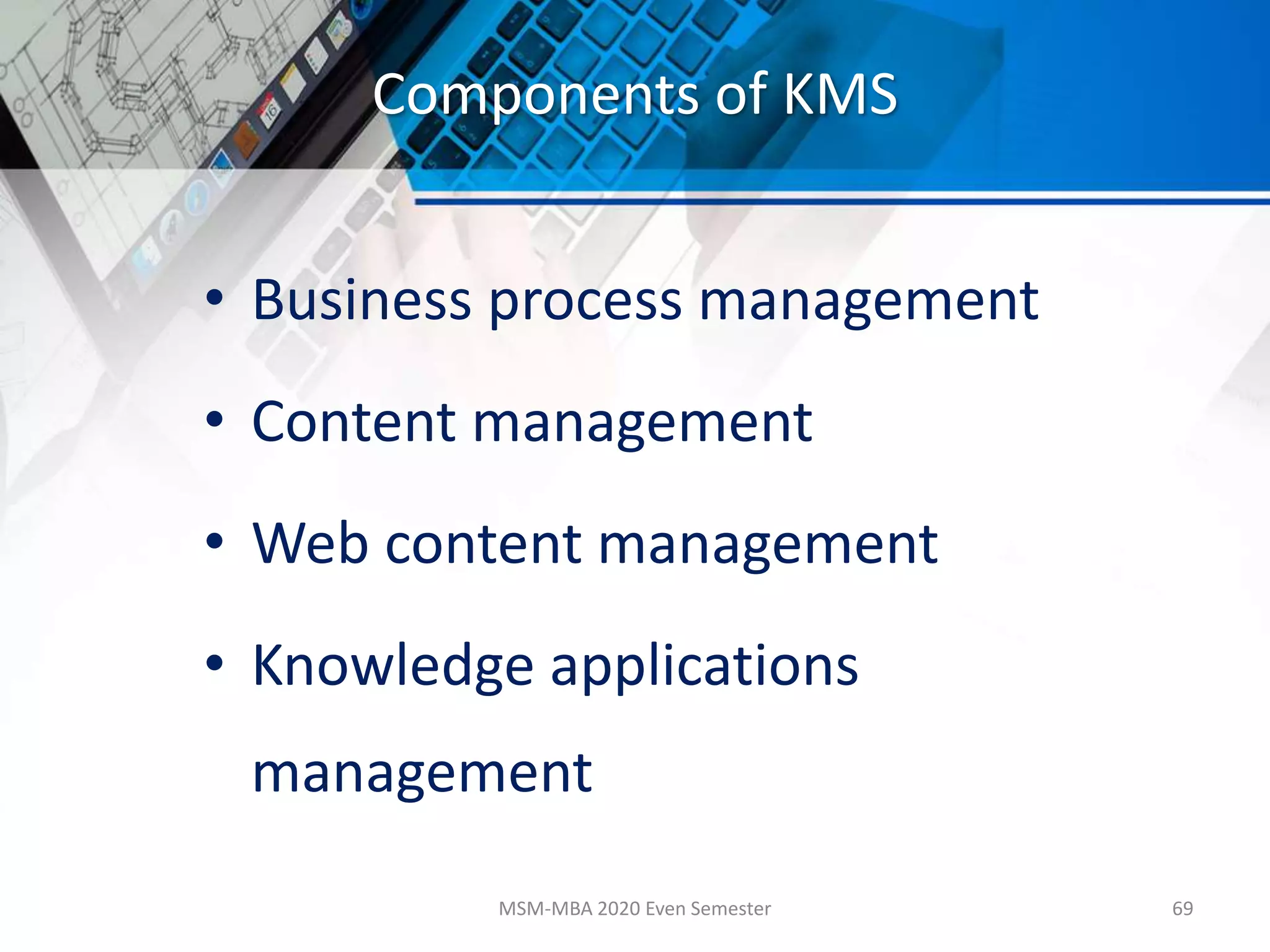 Components of KMS
• Business process management
• Content management
• Web content management
• Knowledge applications
management
MSM-MBA 2020 Even Semester 69
 