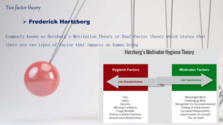 Two factor theory
 Frederick Hertzberg
Commonly known as Herzberg's Motivation Theory or Dual-factor theory which states that
there are two types of factor that impacts on human being
 