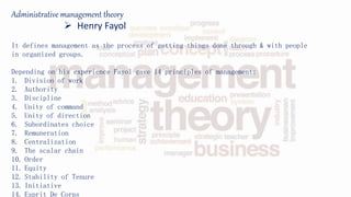 Administrative management theory
 Henry Fayol
It defines management as the process of getting things done through & with people
in organized groups.
Depending on his experience Fayol gave 14 principles of management:
1. Division of work
2. Authority
3. Discipline
4. Unity of command
5. Unity of direction
6. Subordinates choice
7. Remuneration
8. Centralization
9. The scalar chain
10. Order
11. Equity
12. Stability of Tenure
13. Initiative
14. Esprit De Corps
 